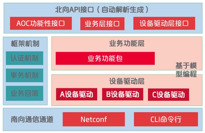 imtoken打不开了_打开我的历史记录_打开照片
