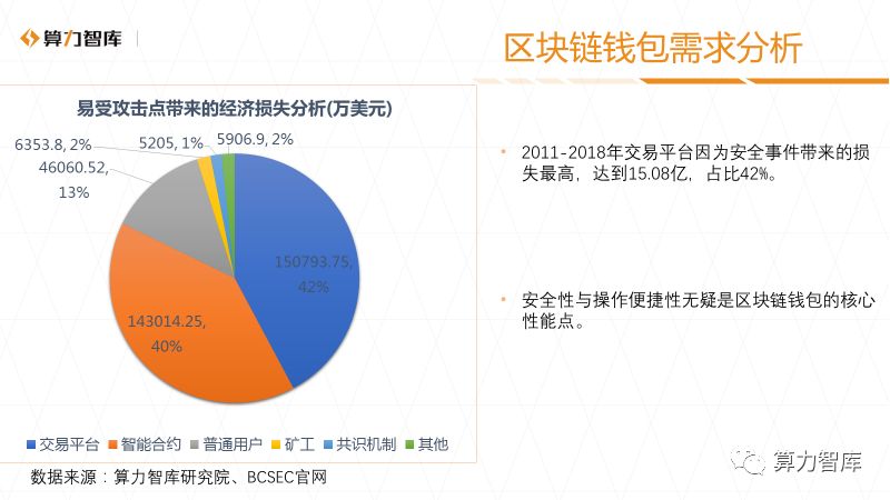 中媒第一时间快讯_全球财经快讯_imtoken快讯