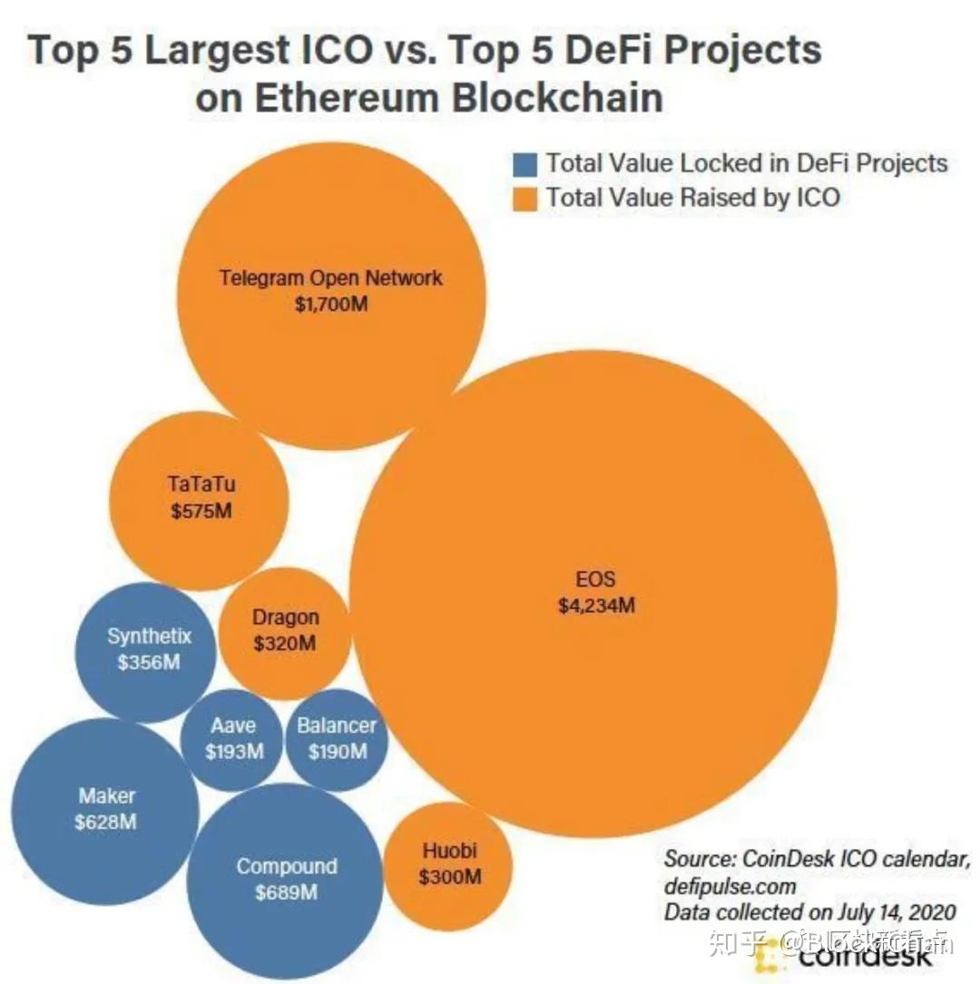 imtoken是什么网络制式_网络制式什么意思_网络制式类型