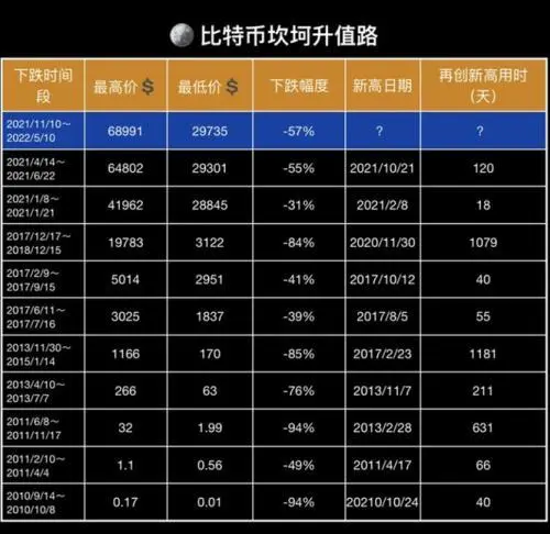 imtoken怎么提现到火币_imtoken怎么提现到火币_imtoken怎么提现到火币