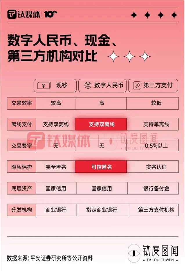 imtoken不需要实名认证吗_实名认证需要人脸识别怎么办_实名认证需要什么