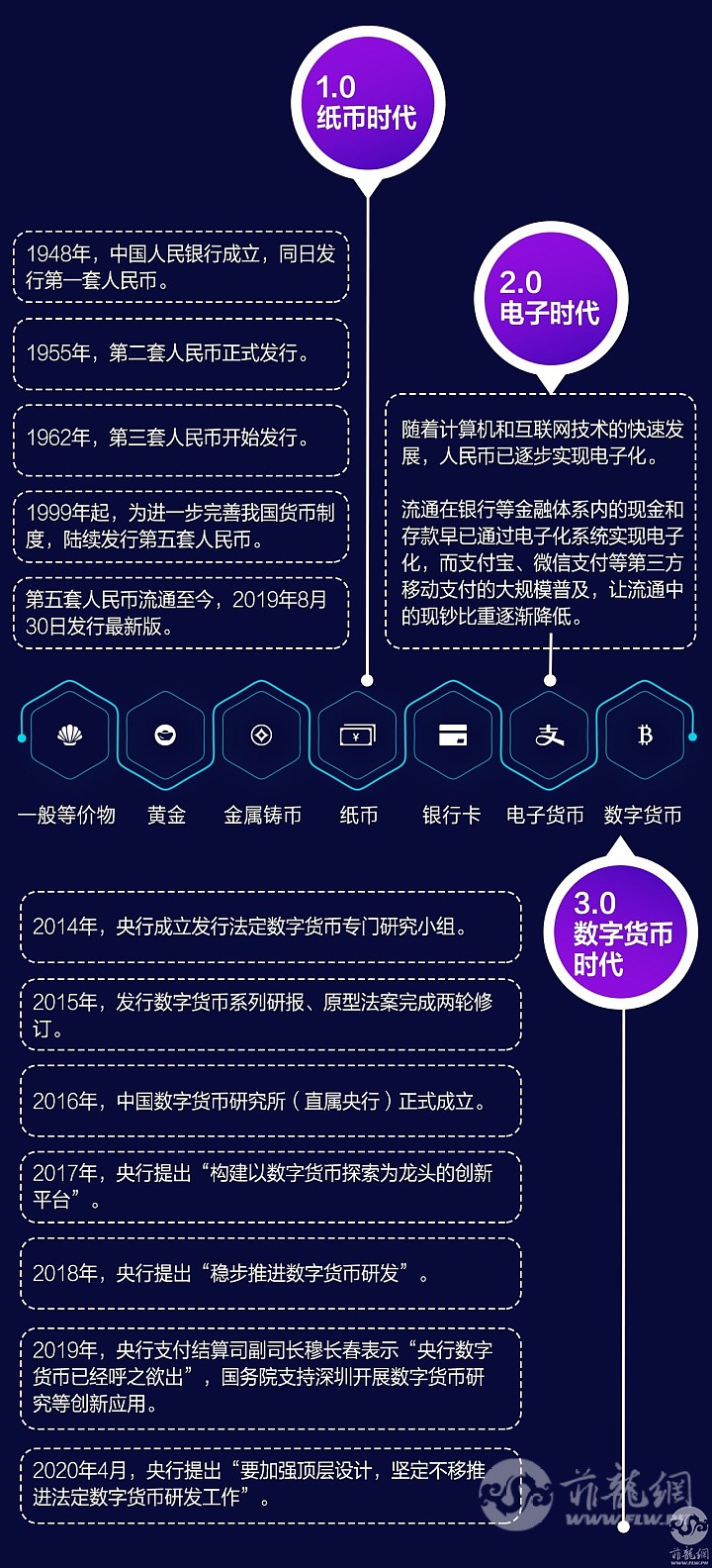 im是什么钱包_钱包是正规平台吗_钱包是干啥用的