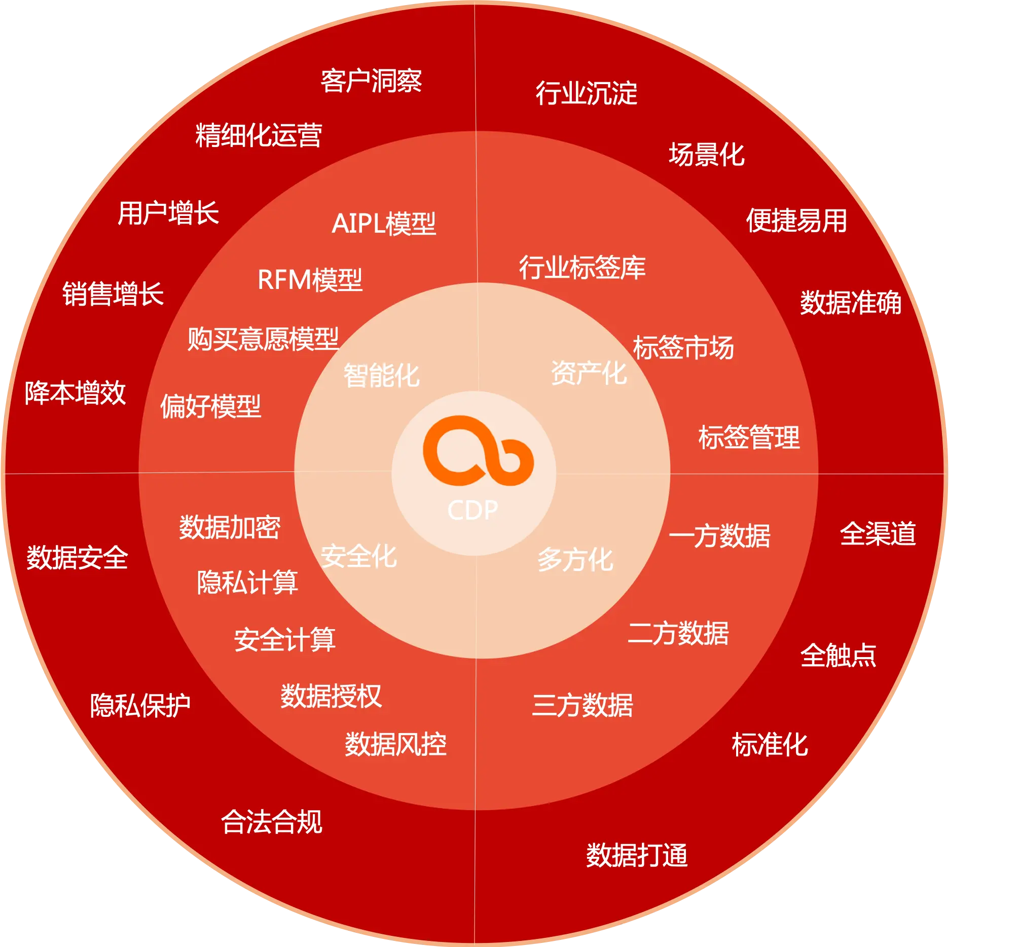 imtoken大陆用户_大陆用户如何购买deepl_大陆用户如何购买比特币