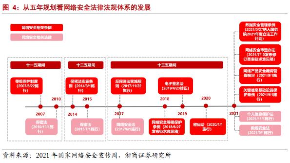 钱包安全还是交易所安全_钱包安全排名_imtoken钱包安全吗