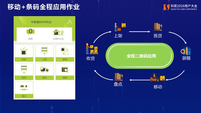 imtoken公司地址_地址公司注册地址_地址公司迁移代办多少钱