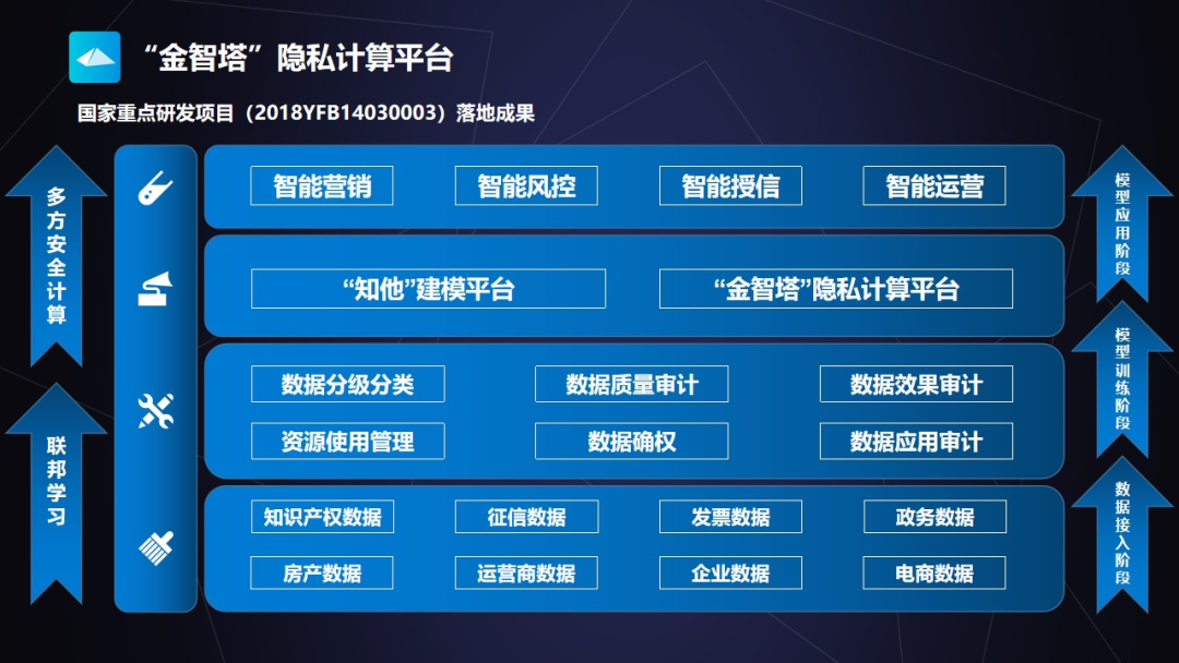 官方网站平台_imtoken 官方网站_官方网站怎么注册