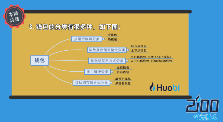 imtoken钱包币币兑换_imtoken钱包和火币钱包_imtokeneos钱包