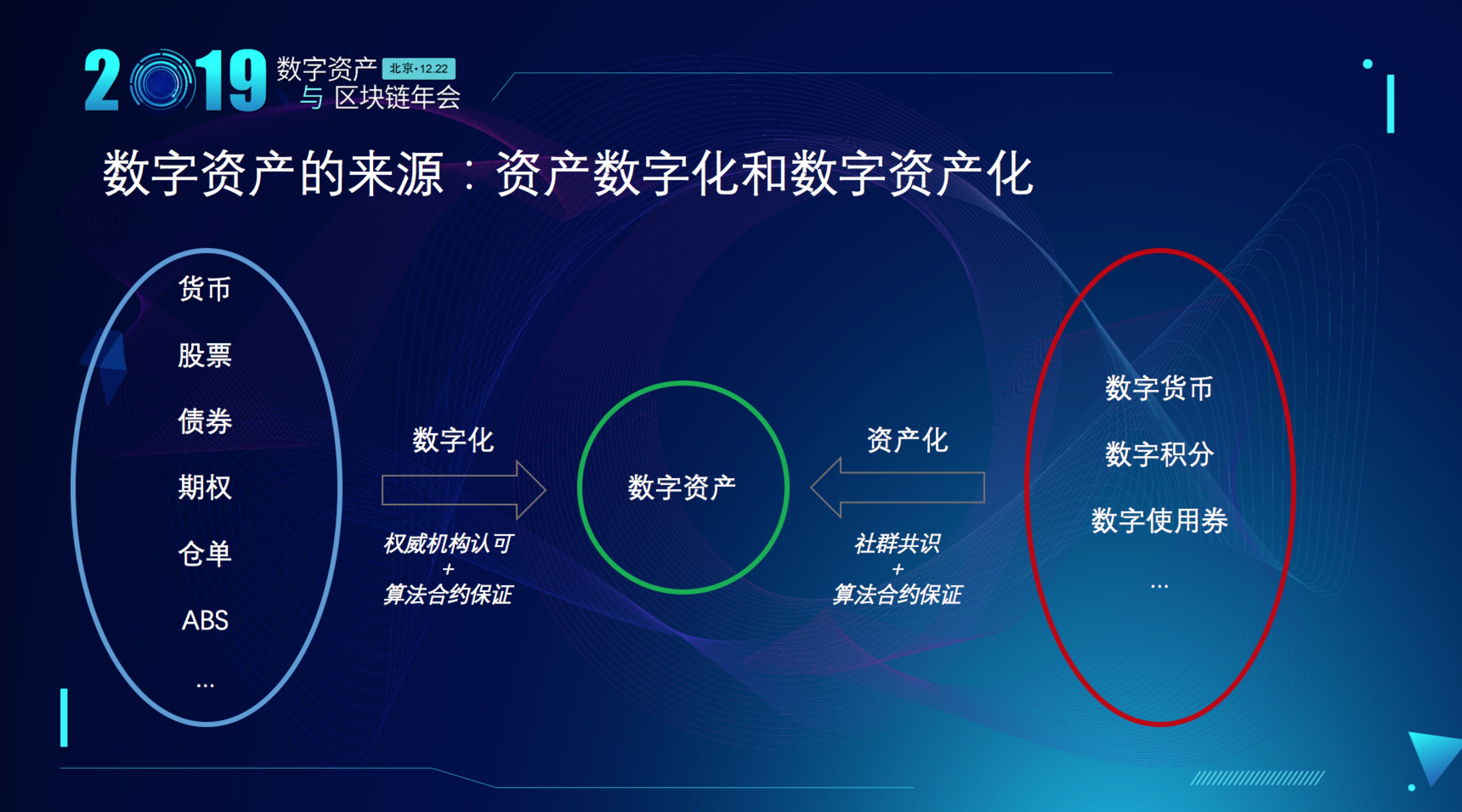 提币到imtoken不到账_imtoken提币到交易所_imtoken提到币安