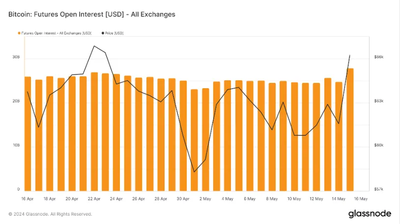 币安提币到imtoken_币安提币到imtoken_币安提币到imtoken