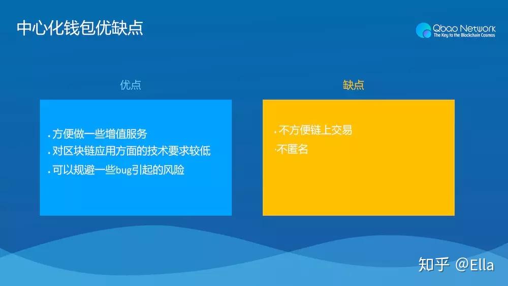 imtoken一直等待确认_imtoken等待确认 取消_imtoken取消转账