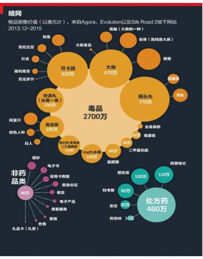 imtoken地址是什么意思_imtoken钱包地址_imtoken地址