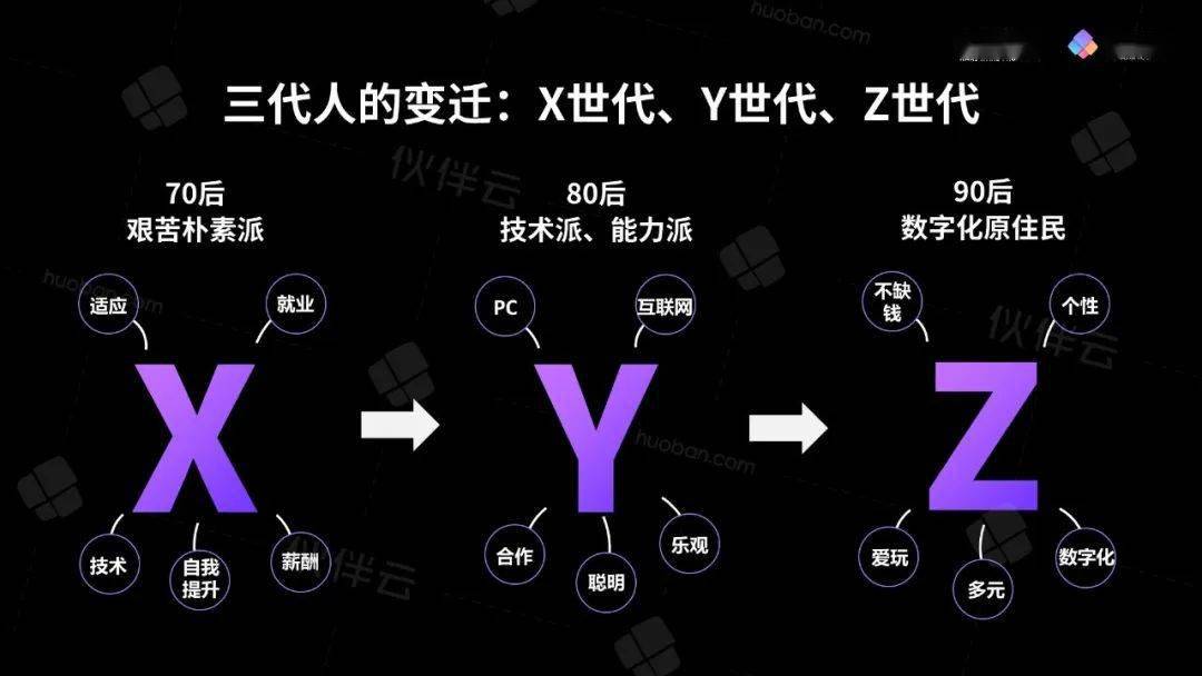 imtoken钱包视频教学_imtokeneos钱包_imtoken钱包使用说明
