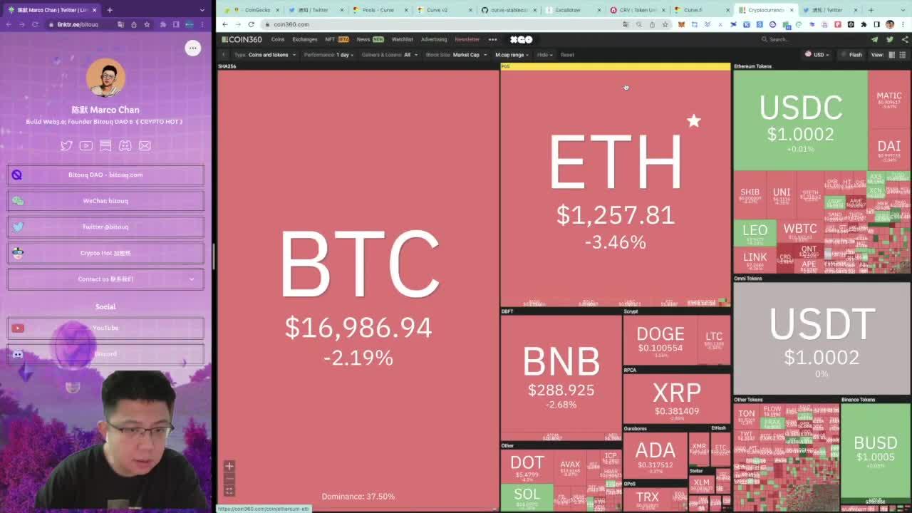 融资租赁_融资融券_imtoken 融资