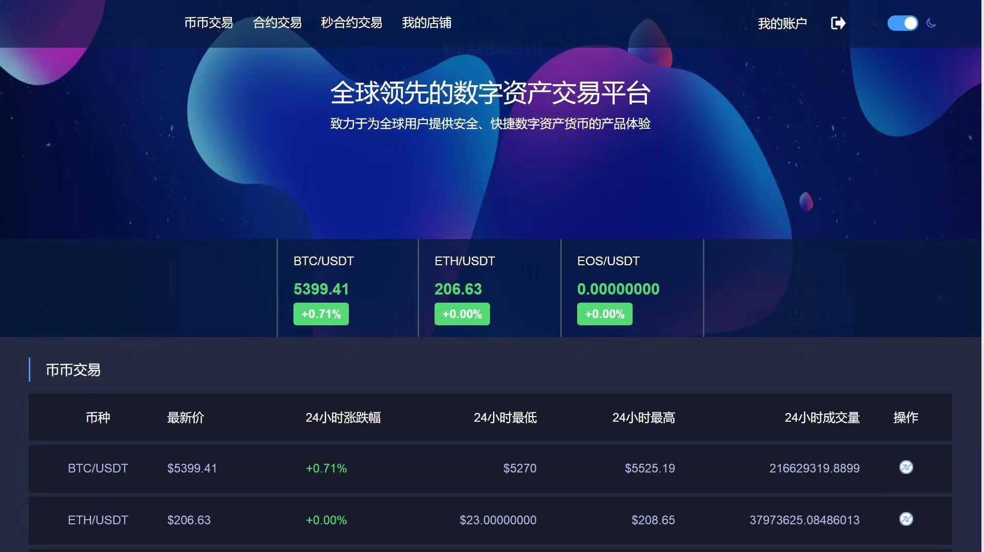 放imtoken钱包安全吗_imtoken可以放什么币_imtoken能放btc吗