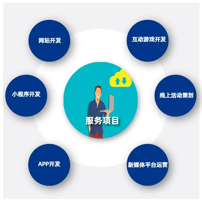 imtoken技术团队_imtoken总部在哪里_imtoken在中国有分公司吗