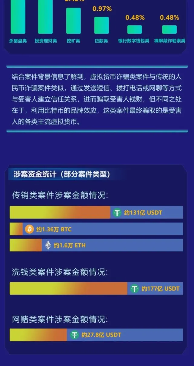 imtoken已经合法了吗_合法卖肾多少一个啊_合法共妻一蟹不如蟹
