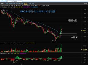 比特币以太坊中国承认嘛,中国官方立场解读与承认历程