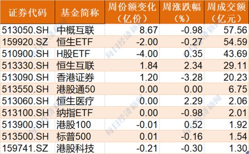 法定加密货币首个,引领金融创新的里程碑